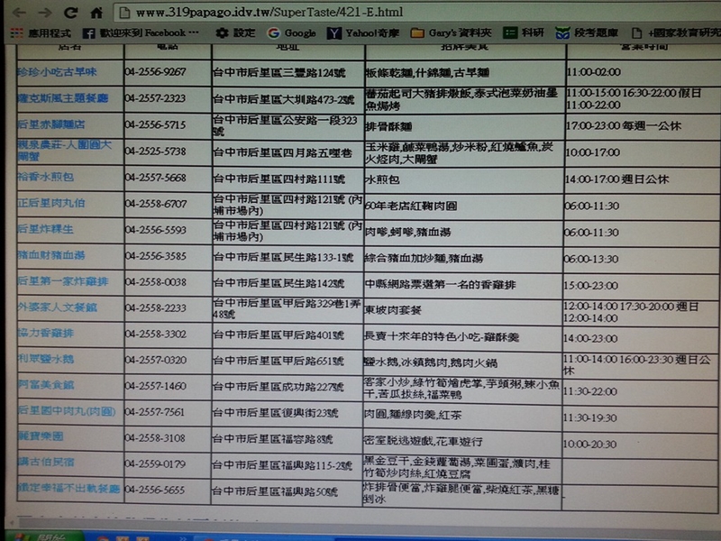 后里   泰安半日遊:舊車站、落羽松、泰安步道、后里小吃(2015.12.28)