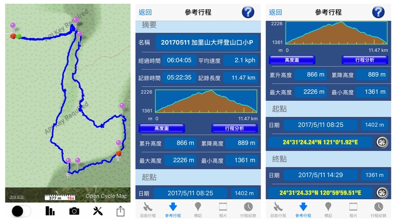 苗栗南庒   大坪登山口經杜鵑嶺上加里山，小O-Loop(2017.05.11)