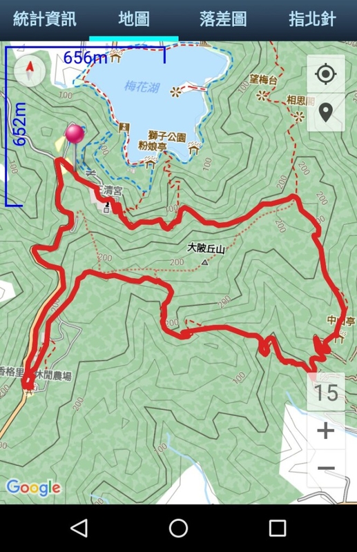 宜蘭冬山鄉   梅花湖旁清香步道(三清宮-香格里拉休閒農場)O型健行(2019.03.16)