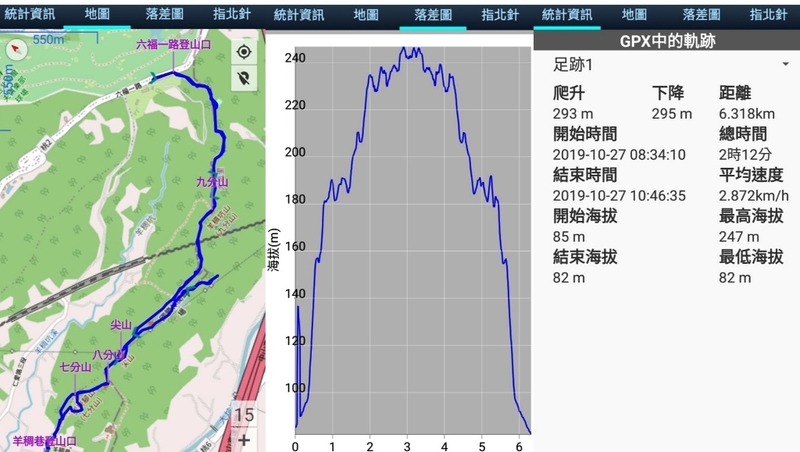 桃園蘆竹   羊稠森林步道–海陸空三景步道 (2020.04.30)