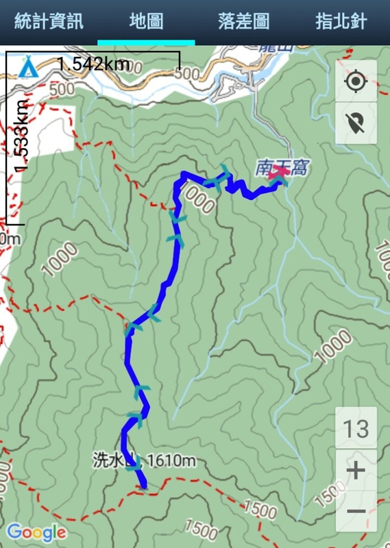 苗栗泰安鄉   冬瓜山步道賞千年櫸木、續攻洗水山(2018.06.24)