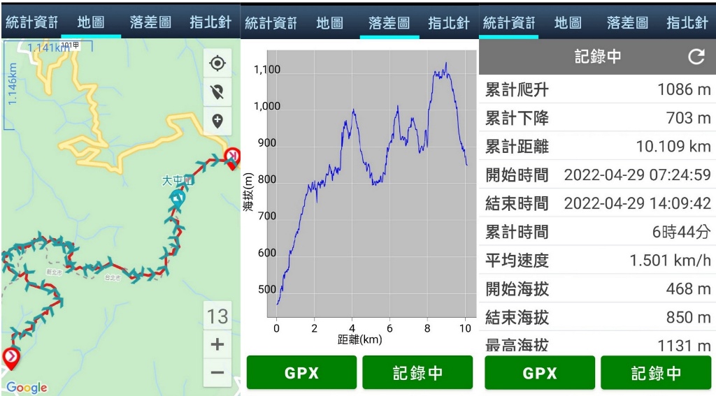 台北    陽明山東西大縱走之西段(2022.04.29)