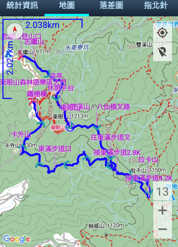 桃園   志繼山-東眼山-拉卡山 O型連走 (2019.07.30)