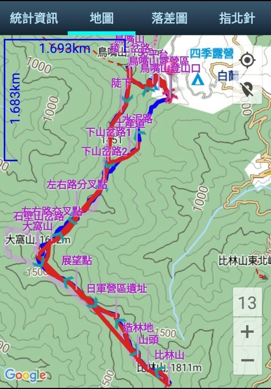 新竹   比大鳥縱走(比林山、大窩山、鳥嘴山) (2018.10.28)