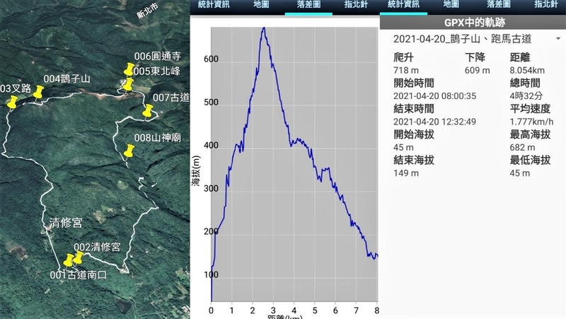 宜蘭      小百岳#84『鵲子山』、『跑馬古道』O形 (2021.04.20)