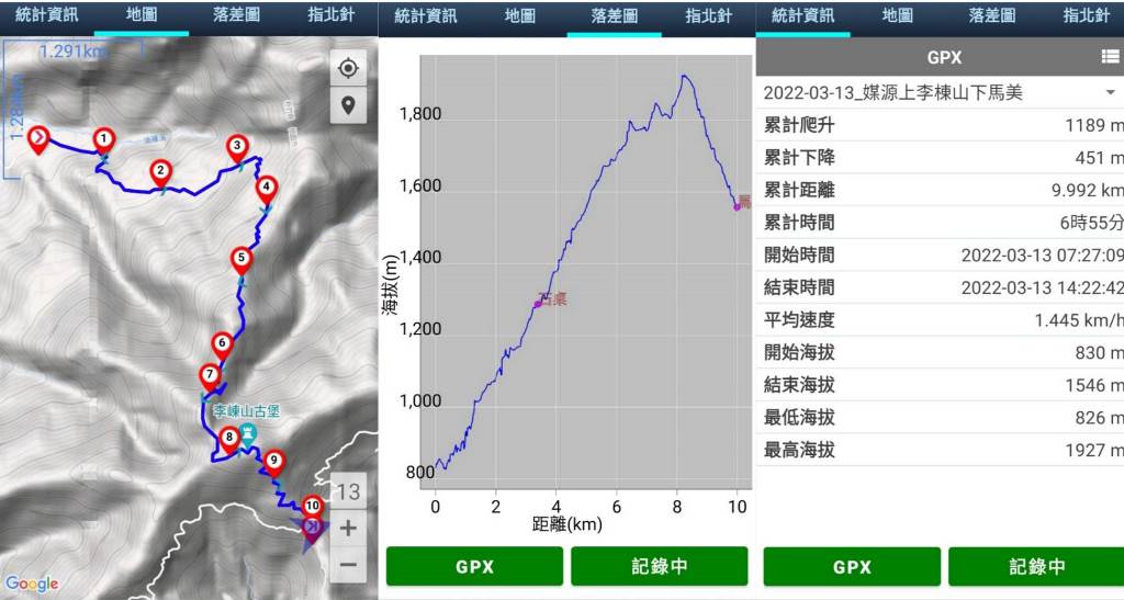 新竹尖石     『煤源』經『石桌』上『李棟山』，下『馬美』(2022.03.13)