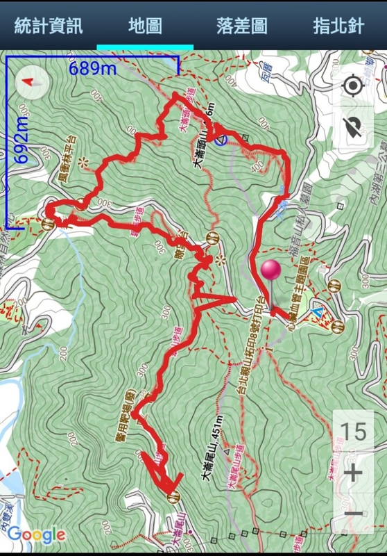 台北內湖    翠山、碧溪步道連走小百岳大崙頭山、白石湖吊橋 (2018.09.15)